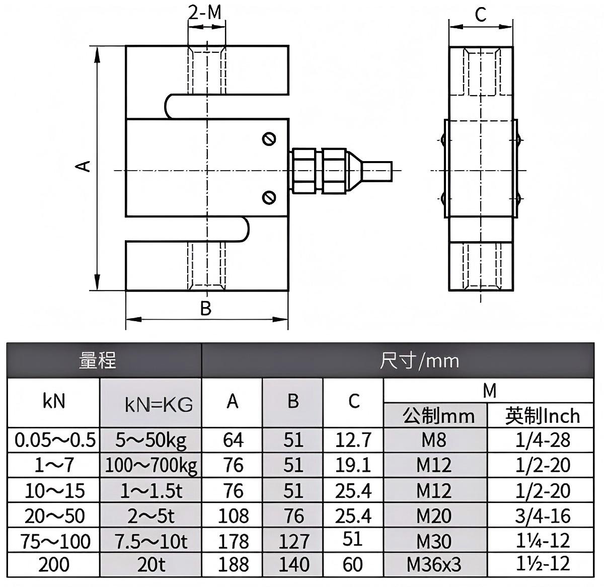 Alloy Steel S Type Tension Load Cell Force Sensor For Tension Control for size