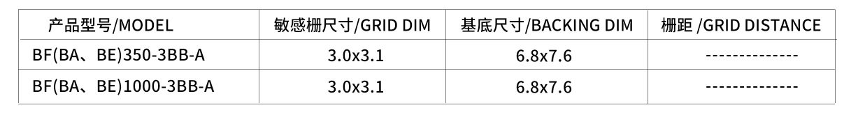 BB Types of Foil Resistance Rosettes Strain Gauge For High Applications Load Sensor size