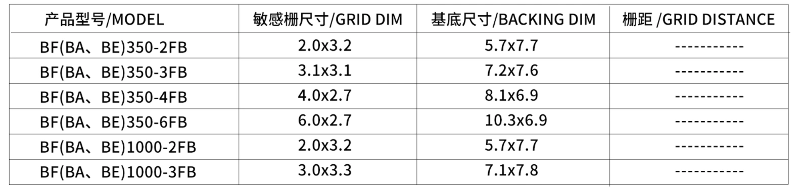 FB Foil Half Bridge Types Of Strain Gauge Load Cell Sensor size
