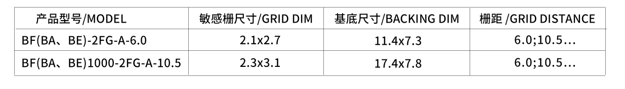 Foil Resistance Full Bridge Types of Strain Gauge Transducer SIZE