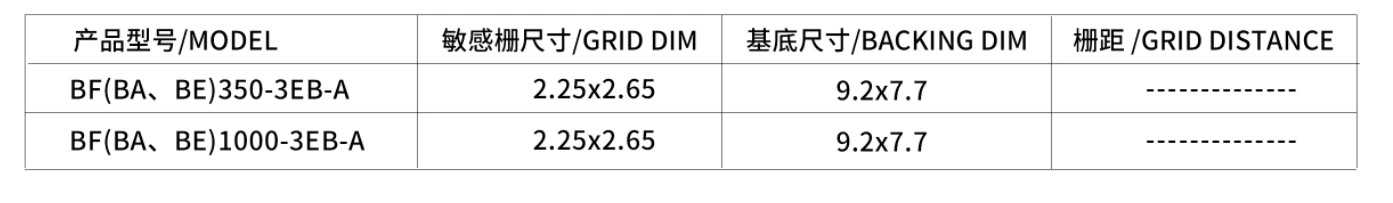 Full Bridge Types of Strain Gauge Applications for Load Cells size