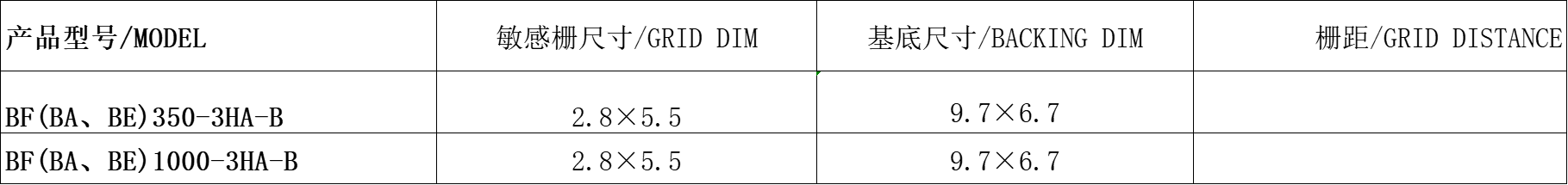 HA 扭转和剪切应力应变计传感器类型 用于称重传感器的 HA 传感器尺寸