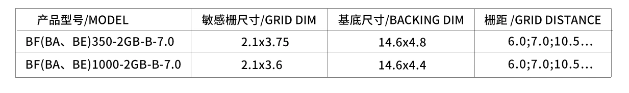 High Precision Foil Half Bridge GB-Types Of Strain Gauge 