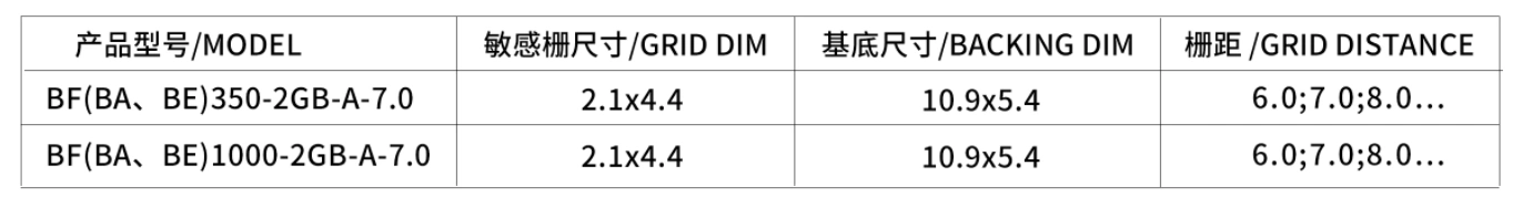 High Precision Foil Half Bridge GB-Types Of Strain Gauge Load Cell GB-A SIZE