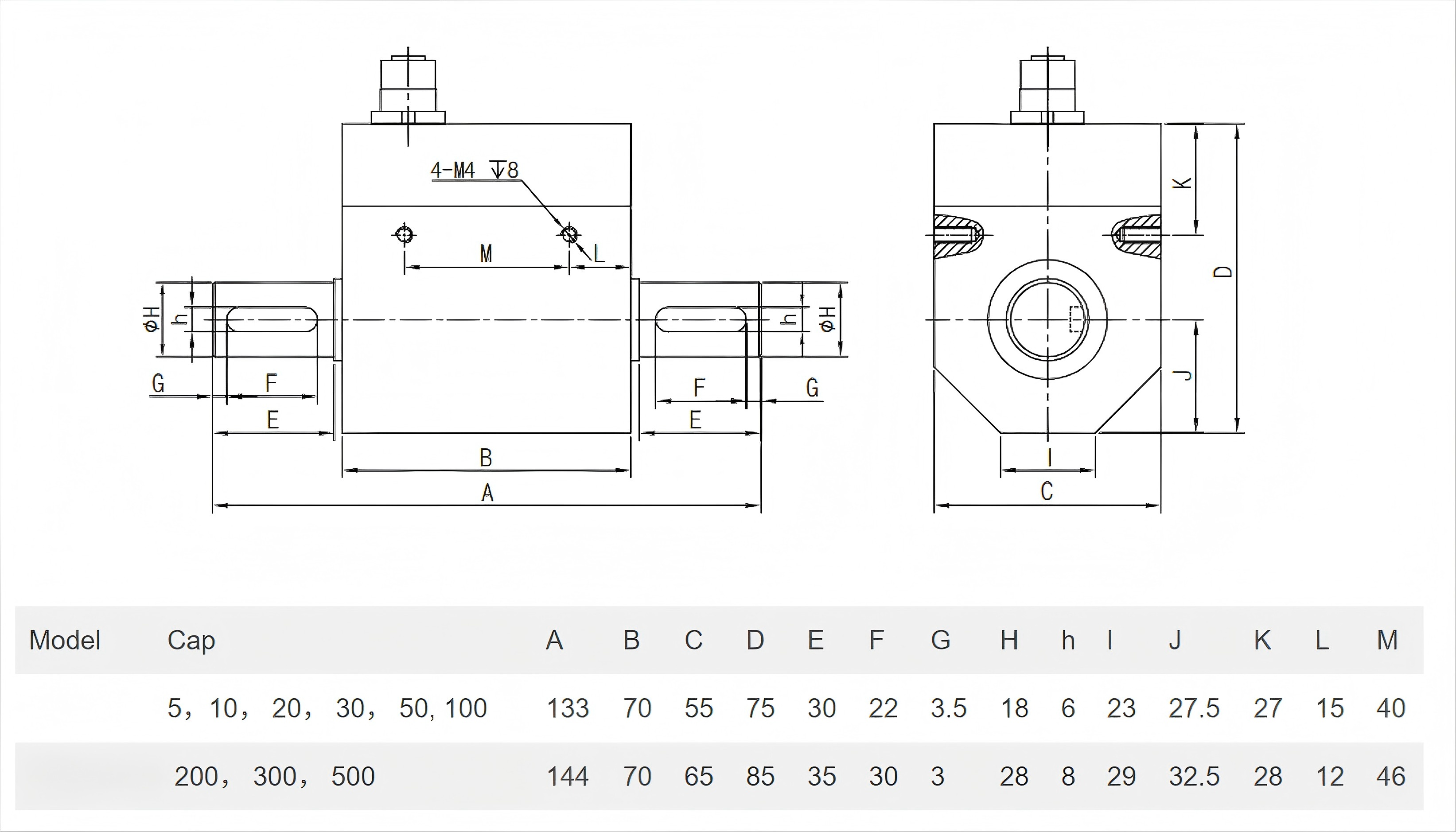 Non-Contact Type Dynamic Torque Sensor With Speed