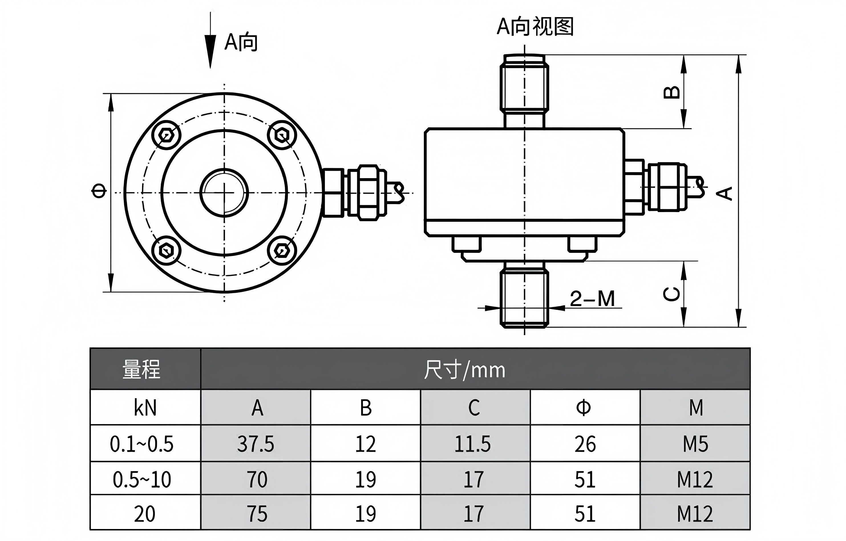 材料：304 或 316 不锈钢，耐腐蚀，适用于恶劣环境。膜片设计：高侧载抑制，确保精确的轴向力测量。能力范围：从几牛顿（N）到几千牛顿（kN）。输出选项 ：模拟输出（mV/V、4-20mA、0-10V） 数字输出（RS485、CAN、I²C 等） 防护等级：通常为 IP65/IP67（防尘防水）。温度补偿：最大限度地减少因热量变化造成的尺寸漂移