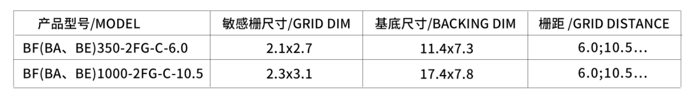 Wheatstone Bridge Foil Strain Gauge size