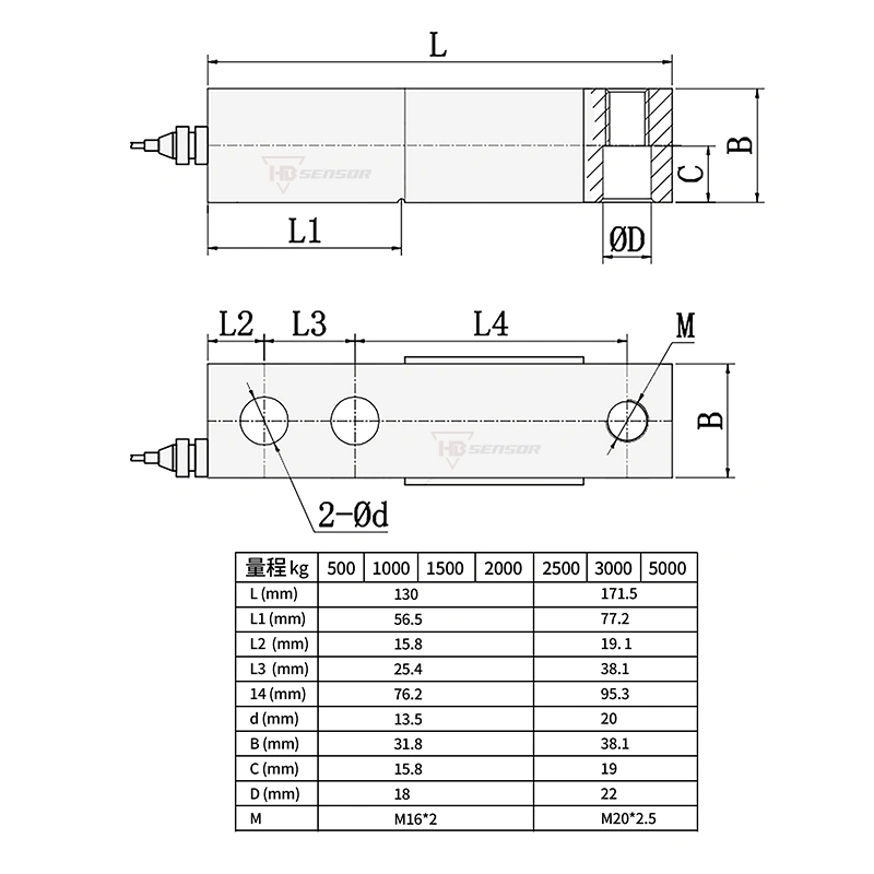 Shear Beam Load Cell 803 Size