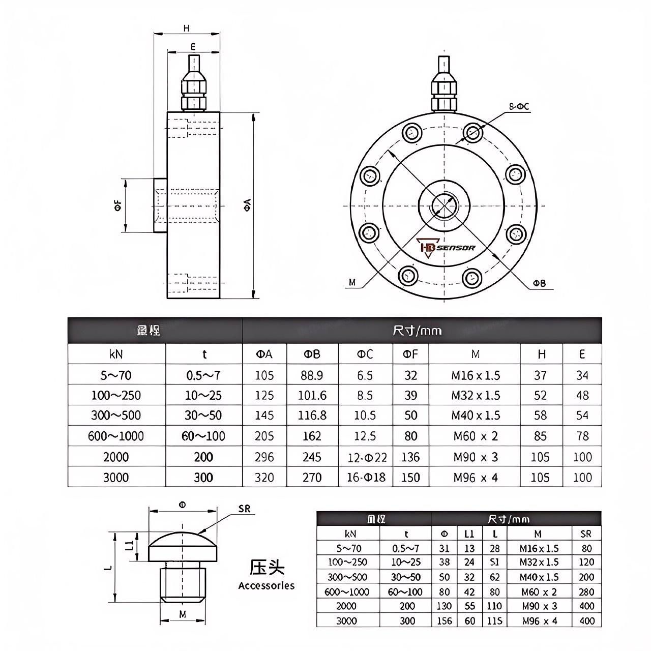 HBTLS2004B-Spoke-Load-Cell-Force-Sensor-Types-For-Materials-Tank-Size
