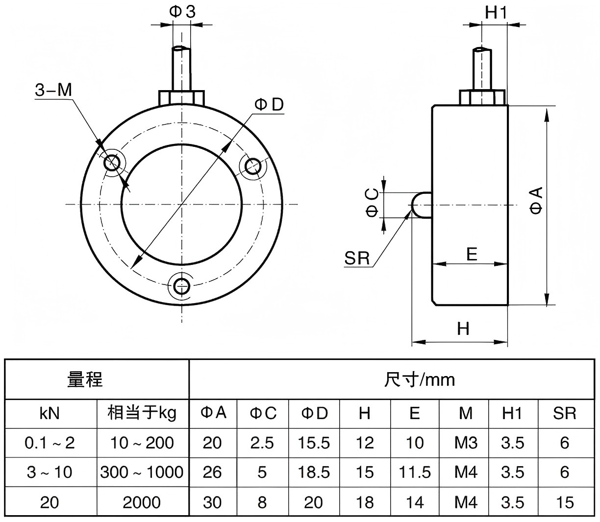 HBTLS810JH-Tiny-Micro-Small-Force-Sensor-Spoke-Types-Load-Cell size