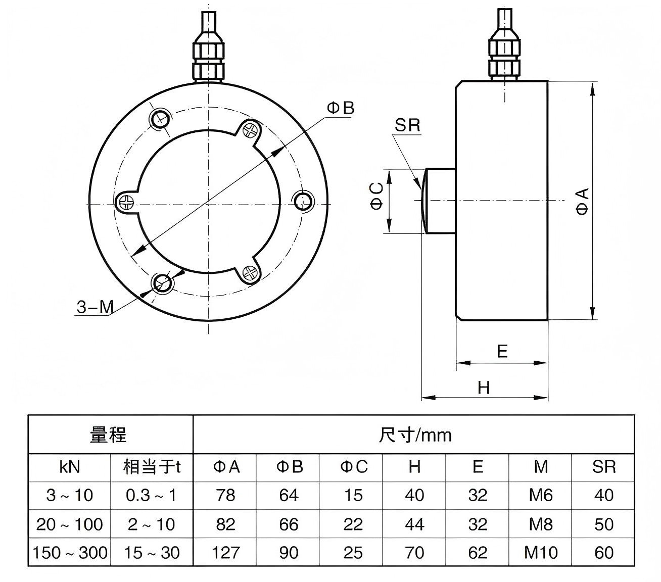 HBTLS814JH Membrane-Enclosed Weighing Force Sensor SIZE