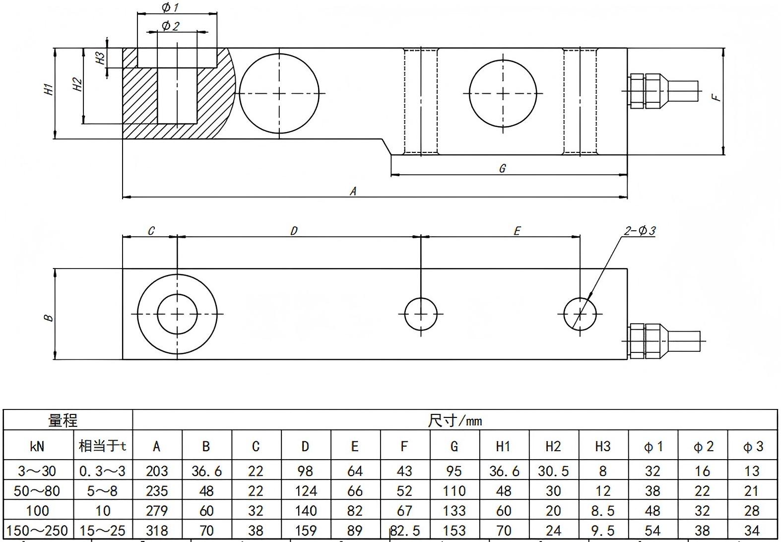 HBTLS815C Alloy Steel Shear Beam Load Cell Sensor Size