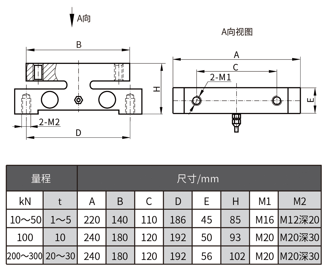 HBTLS816C Alloy Steel Shear Beam Load Cell Sensor for Vehicle Wheels and Axles Size