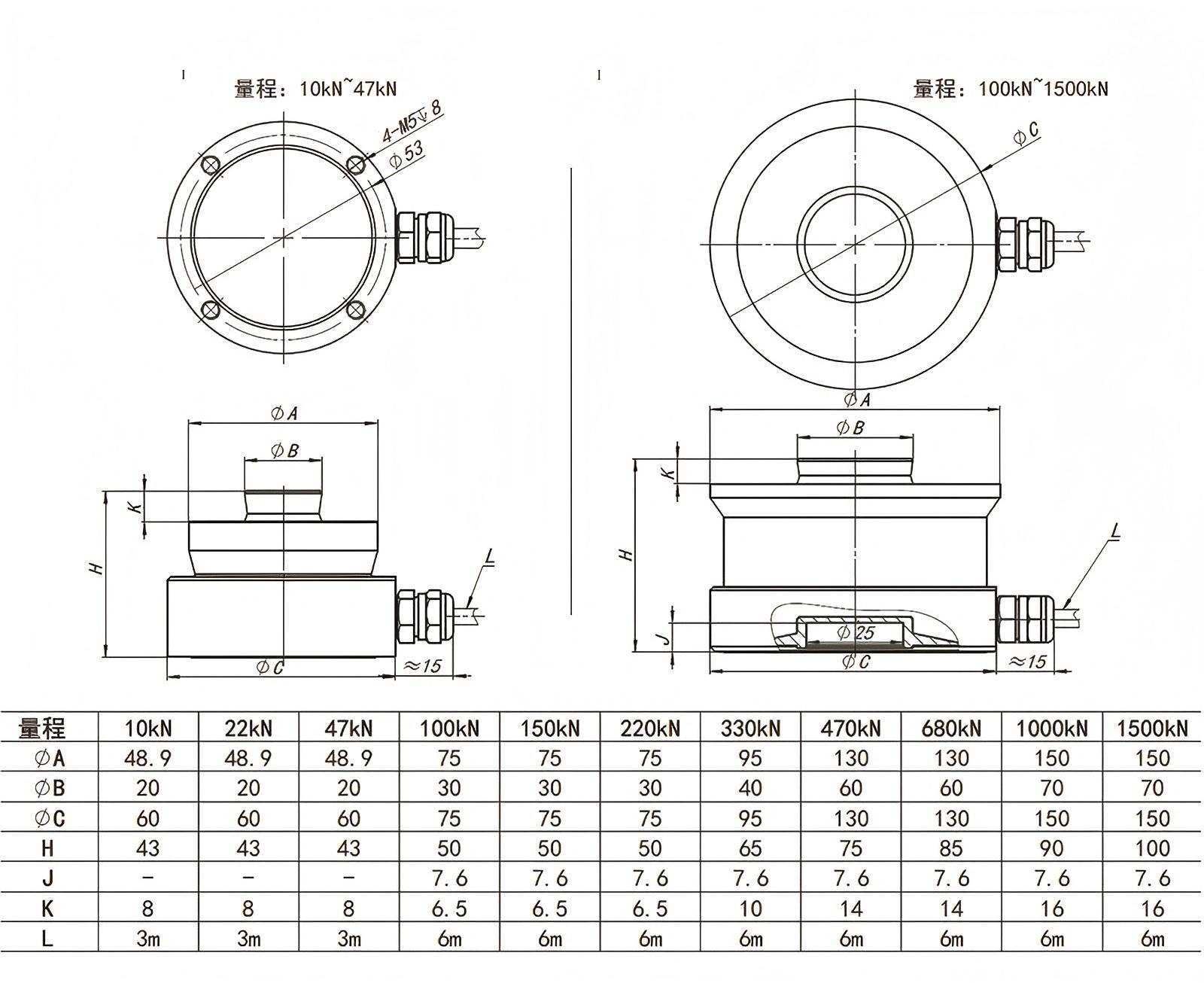 HBTLS816JH Stainless Steel Torsion Weighing Force Sensor