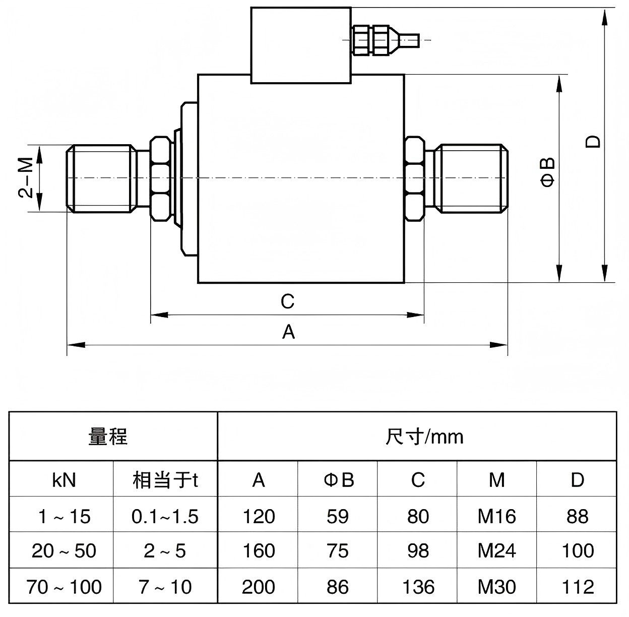 HBTLSF3009L Column Type Tension Compression Load Cell Force Sensor for Testing Equipment Size