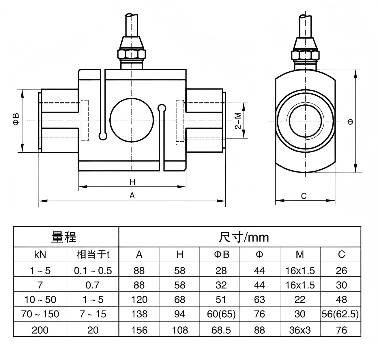 HBTLSF3014 Tension Force Sensor 10t for Measurement and Weighing Control size