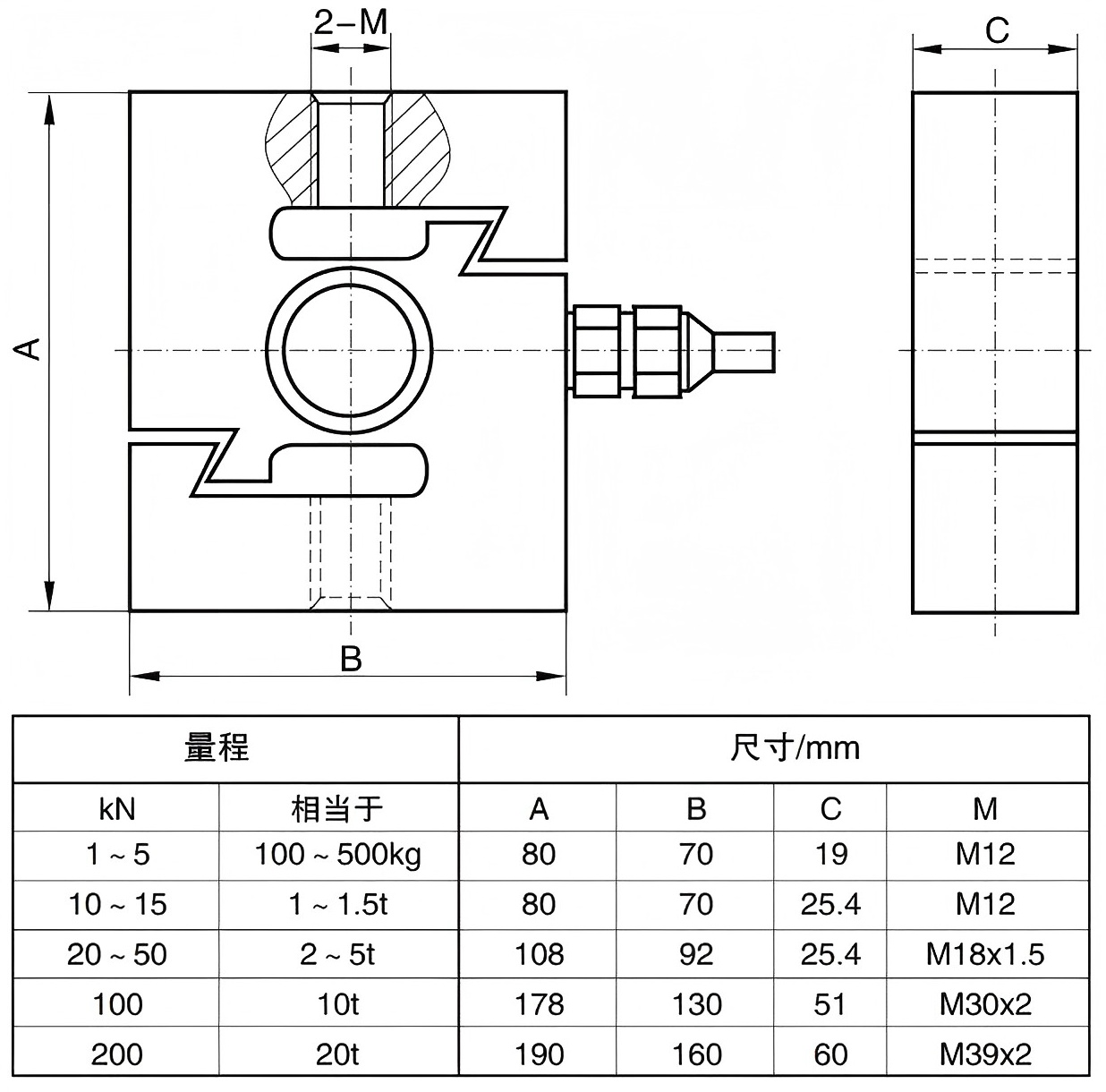 HBTLSF301B High Precision Alloy Steel S Type Beam Load Sensor Size