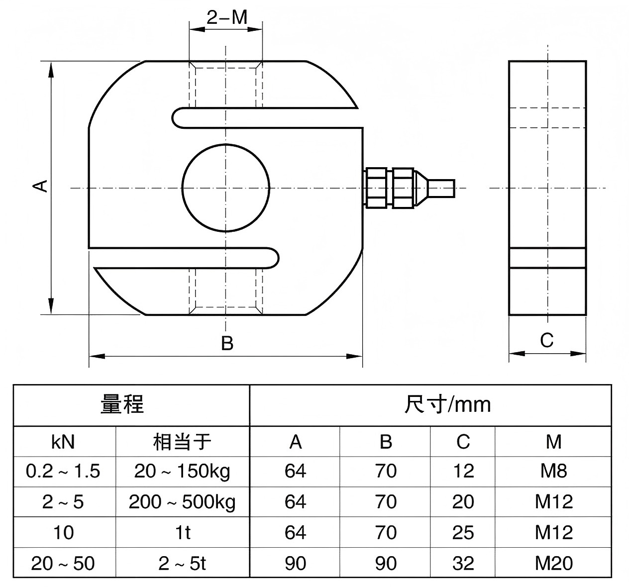 HBTLSF301C High Precision Alloy Steel S Type Beam Load Cell 500kg size