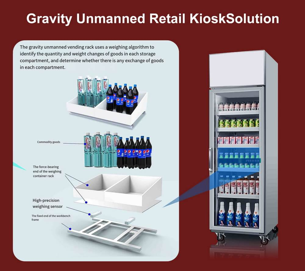 Smart digital load cell