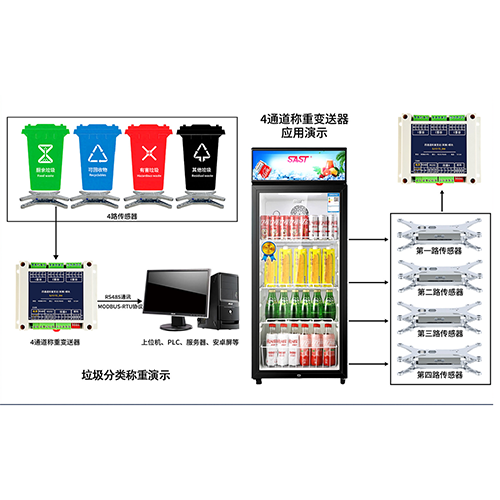 Aluminum Bracket Weighing Platform (6)
